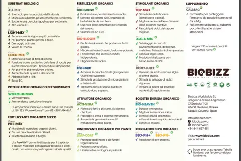 Tabella nutrizionale Biobizz: prodotti per la crescita organica, dai terricci ai fertilizzanti, per piante sane e raccolti abbondanti.