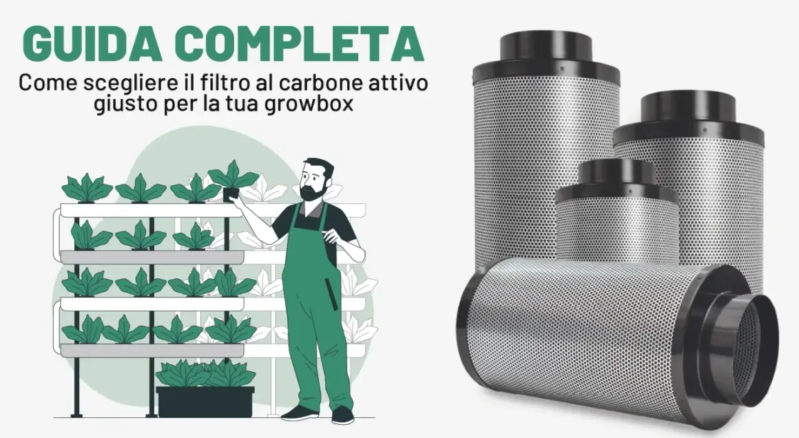 Guida alla scelta del giusto filtro a carbone attivo per la tua growbox. Un uomo cura le piante su scaffali, mentre diversi filtri sono in primo piano.