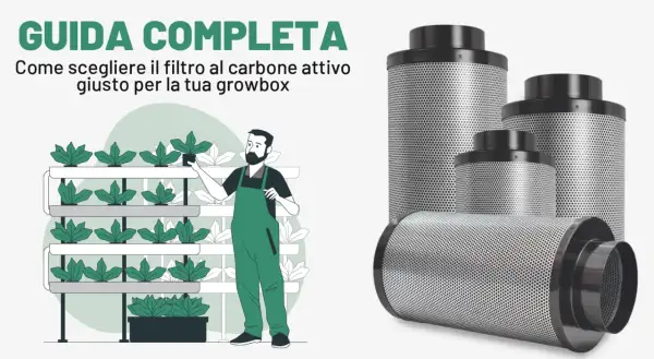 Guida alla scelta del giusto filtro a carbone attivo per la tua growbox. Un uomo cura le piante su scaffali, mentre diversi filtri sono in primo piano.